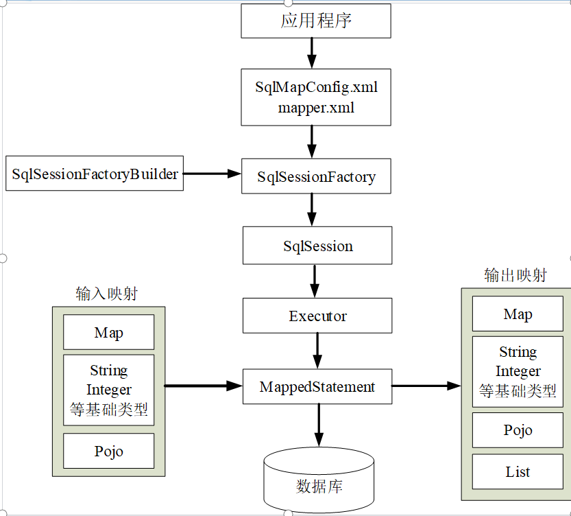 图片损坏